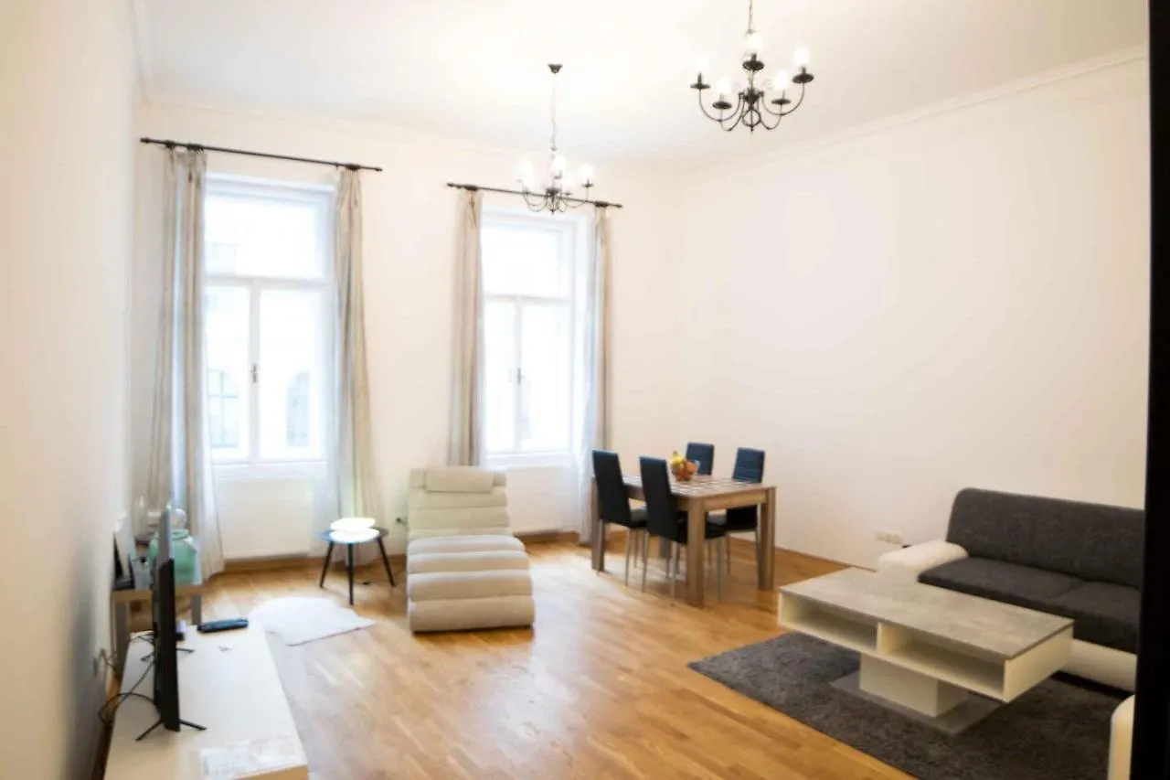 Roter Hof Apartments location